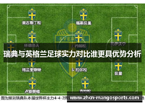 瑞典与英格兰足球实力对比谁更具优势分析